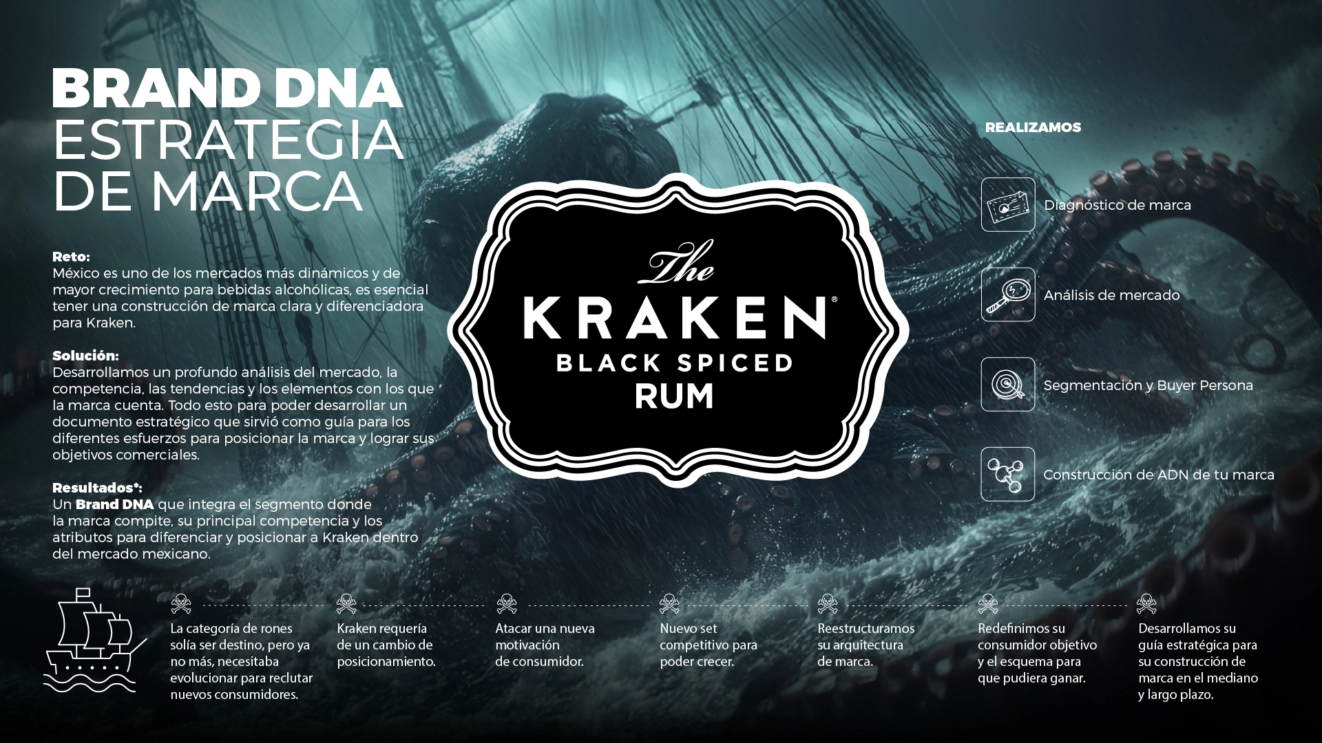 Kraken