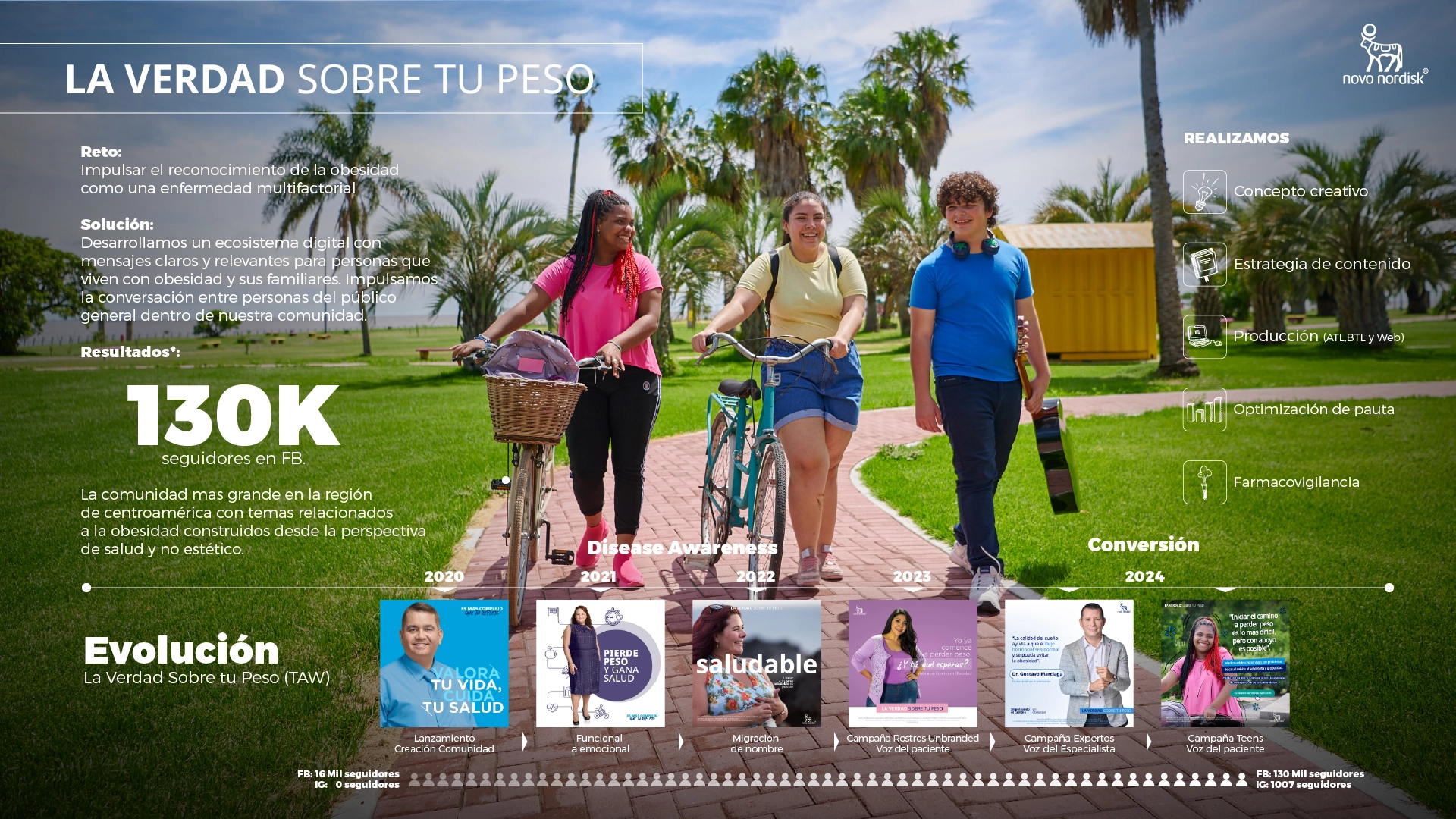 Novo Nordisk